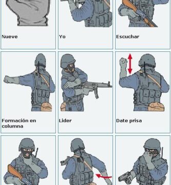 señales de mano señas militares tacticas