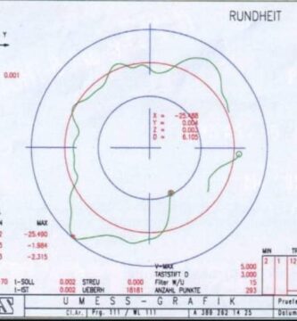 tecnica airsoft técnico