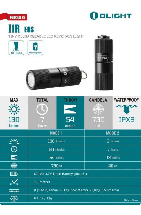 i1R EOS Olight data sheet